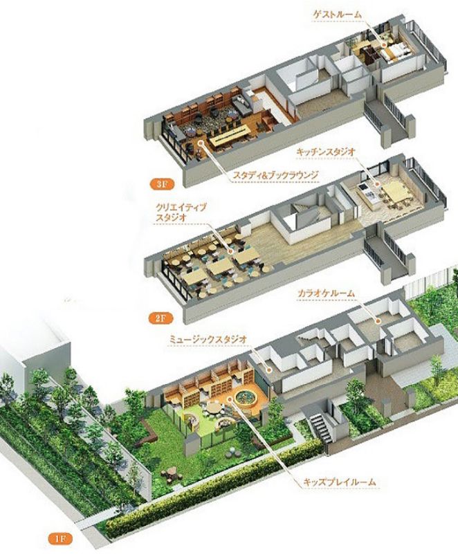 共用棟「ライフラーニングキャンパス」