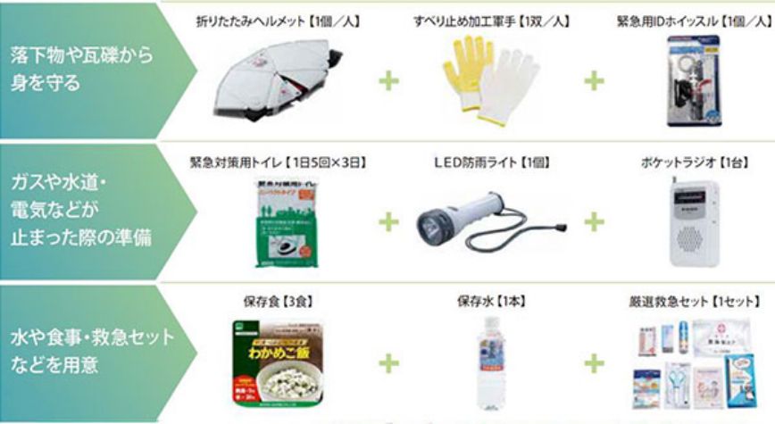 契約者・入居者専用 WEBサービス「myLIVIO」から防災グッズを追加購入できます。