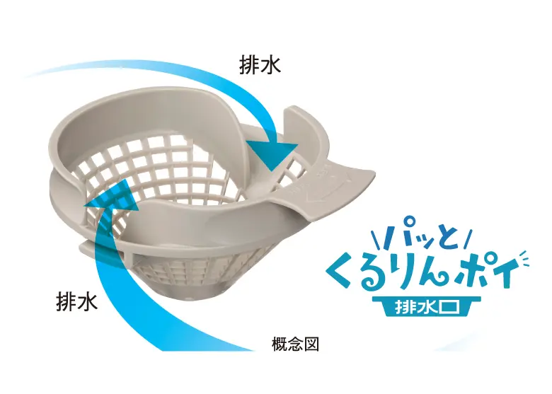パッとくるりんポイ