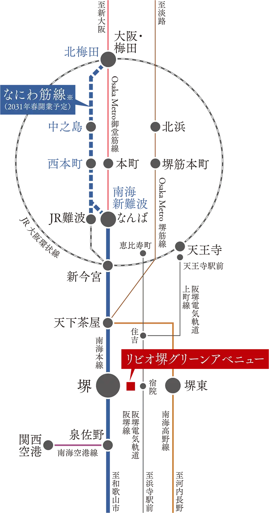 路線図