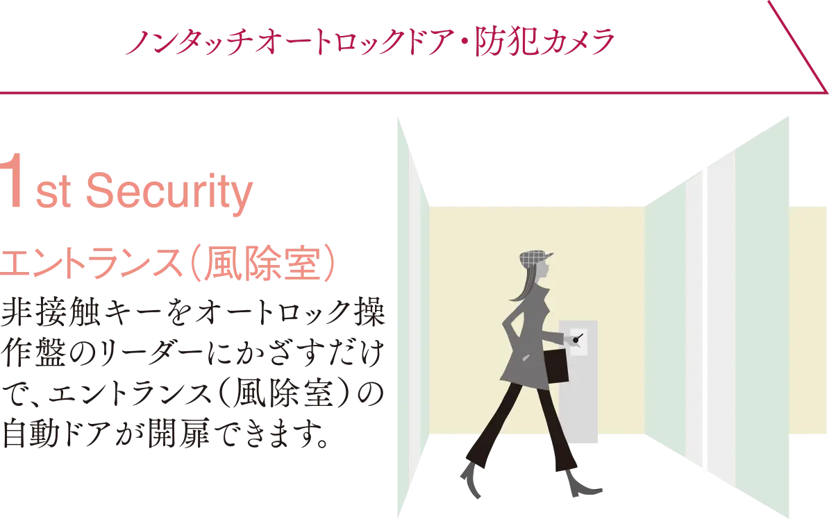 ダブルセキュリティ