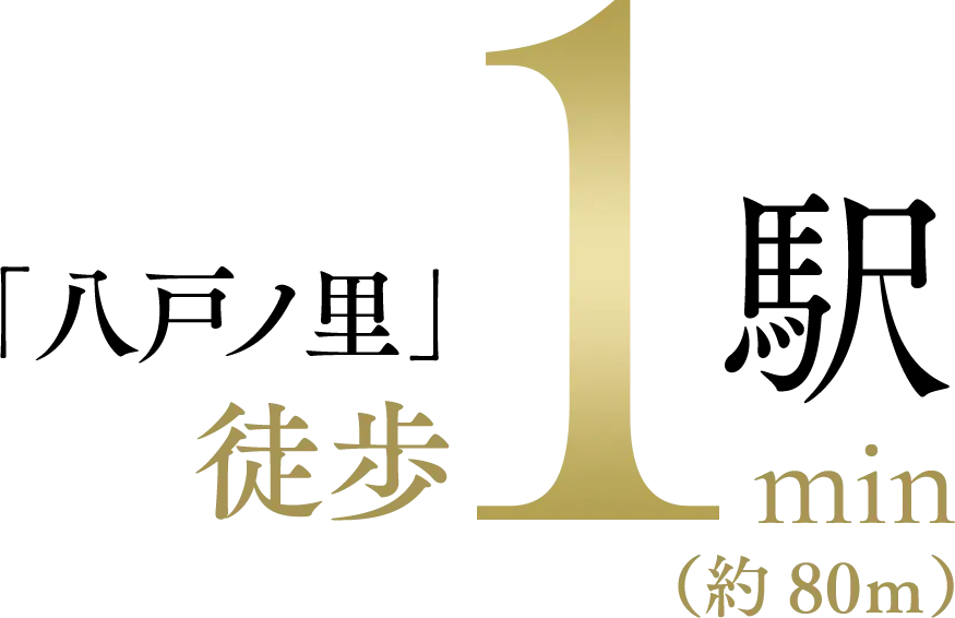 「八戸ノ里」駅徒歩1min