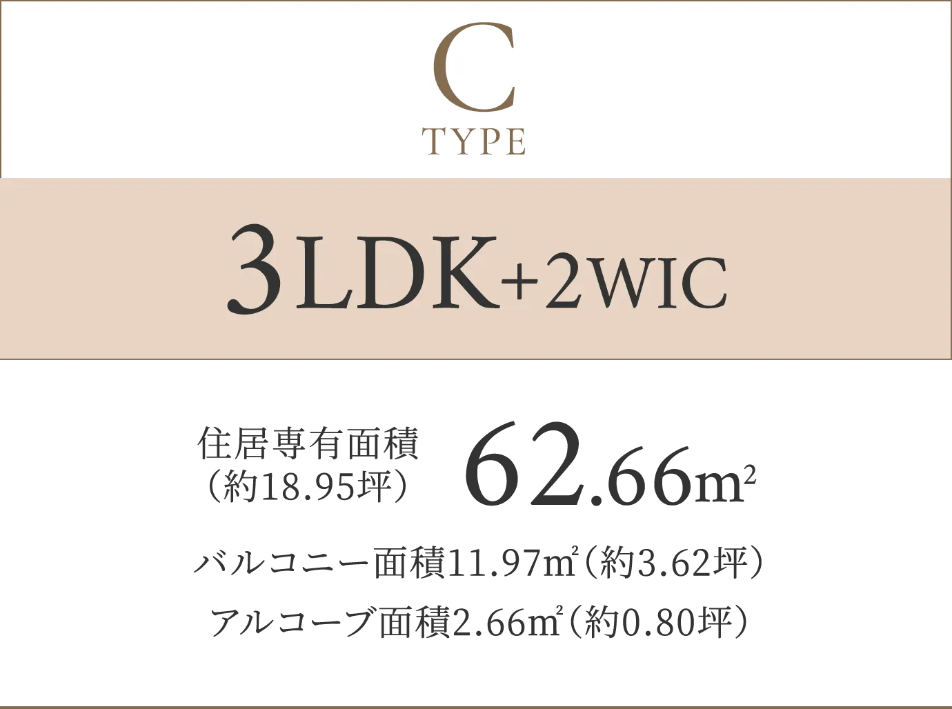 Ctype