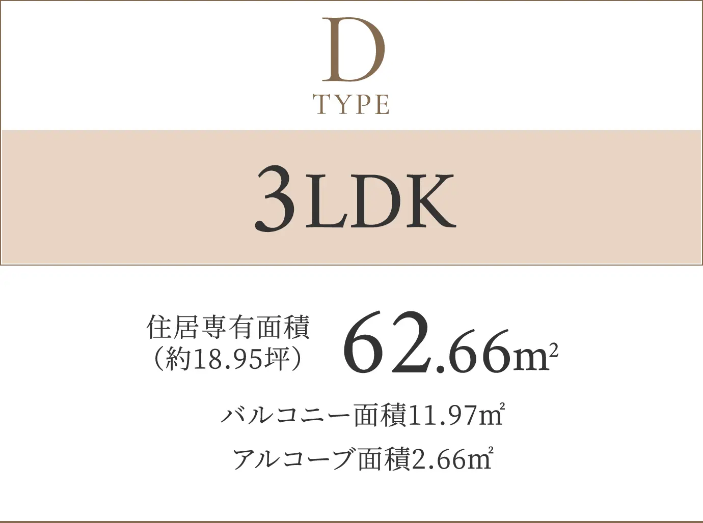 Dtype