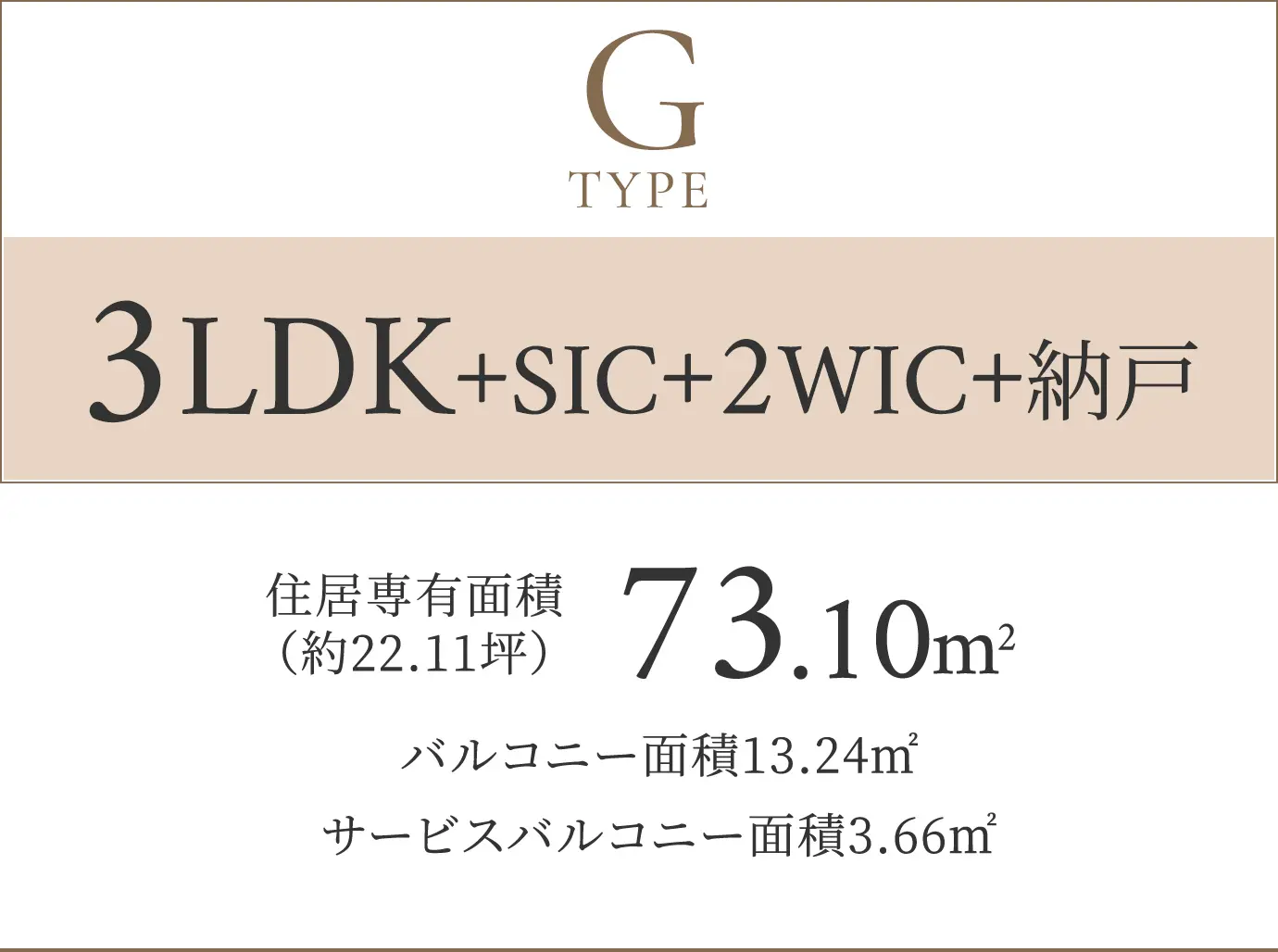 Gtype