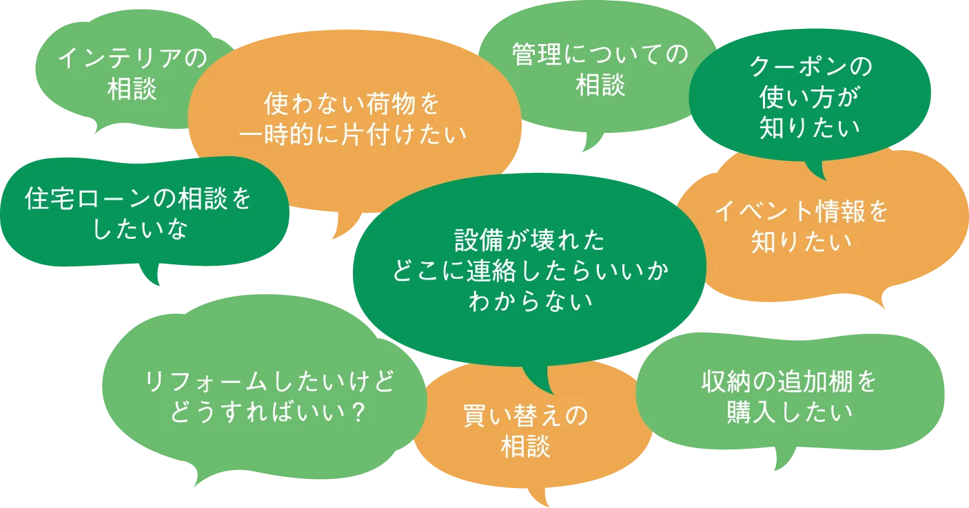 共用施設予約サービスページを開く > 使用施設を選んで日時を選択 > 利用時間を選択して確認画面へ > 決定ボタンを押して予約完了