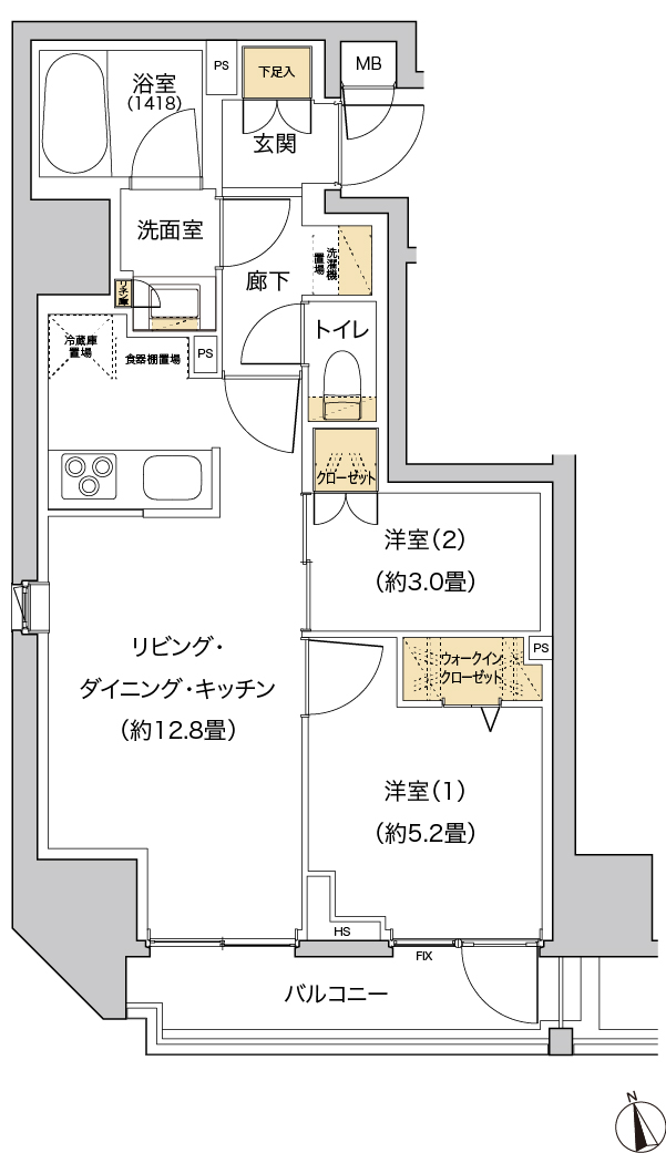 Aタイプ