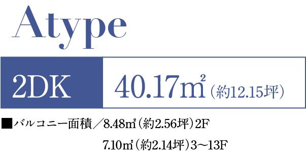 Aタイプ