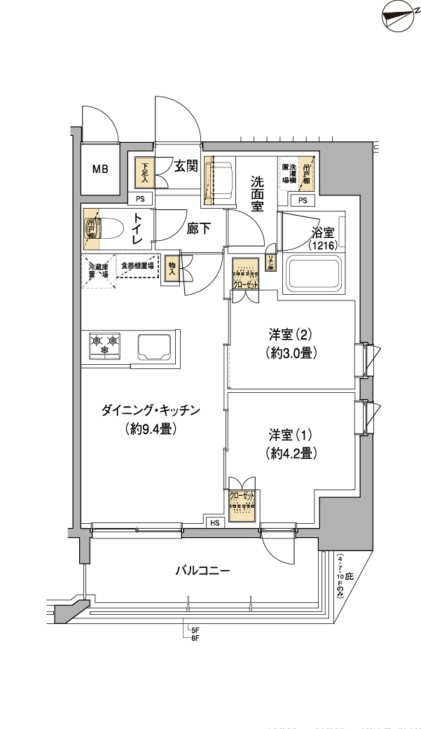 Aタイプ