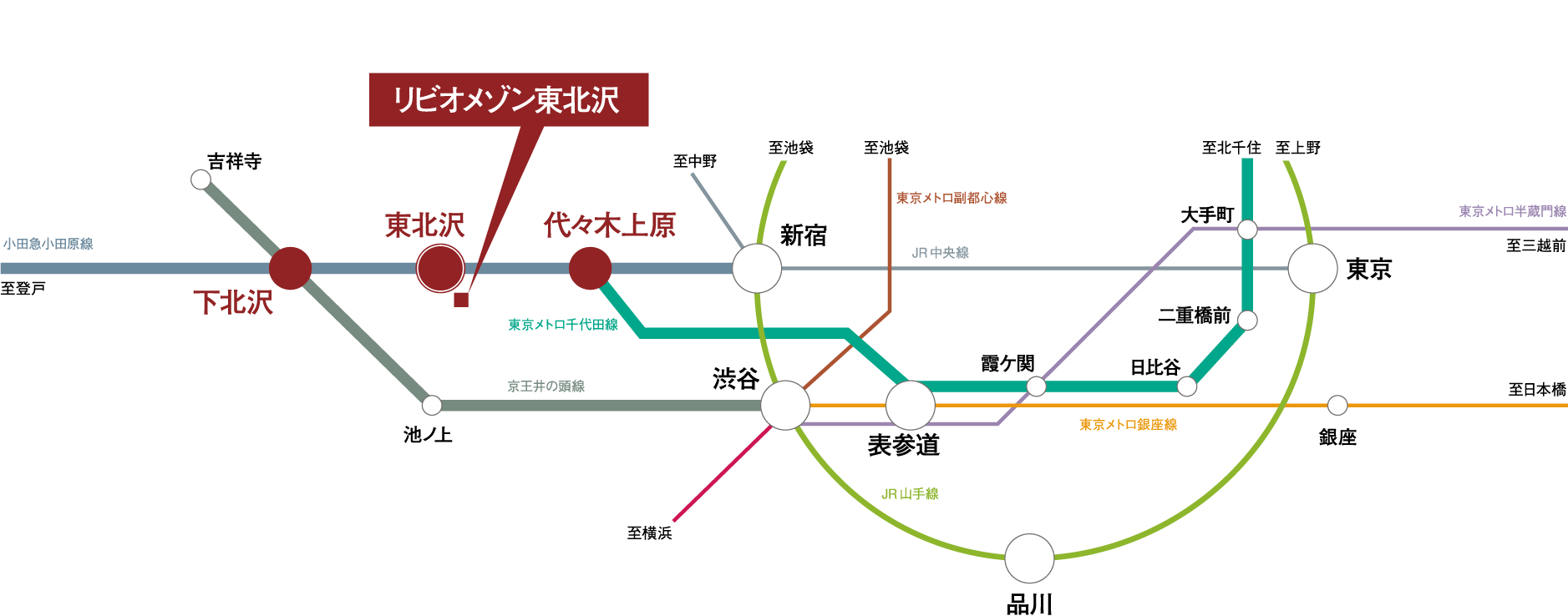 路線図