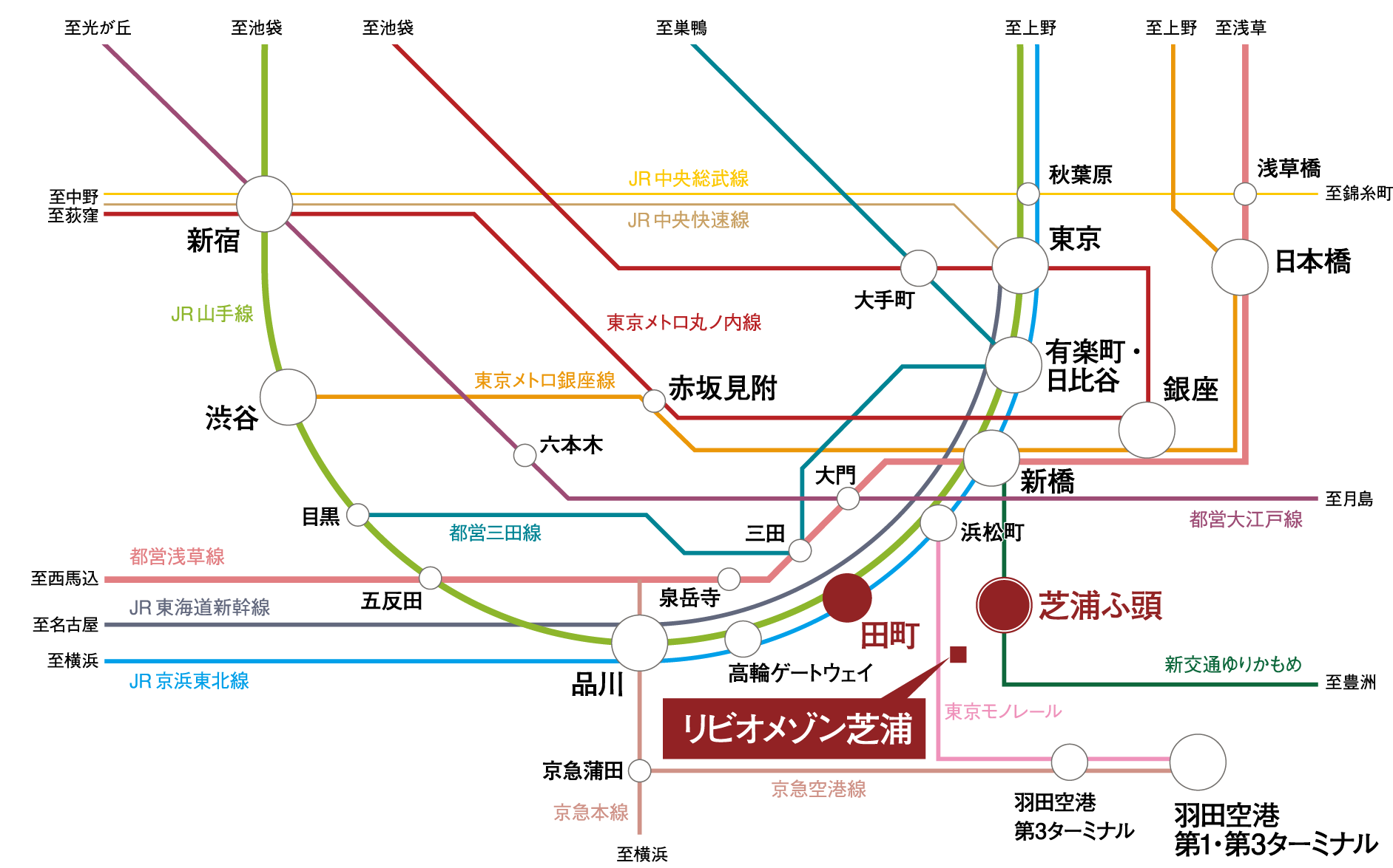 路線図