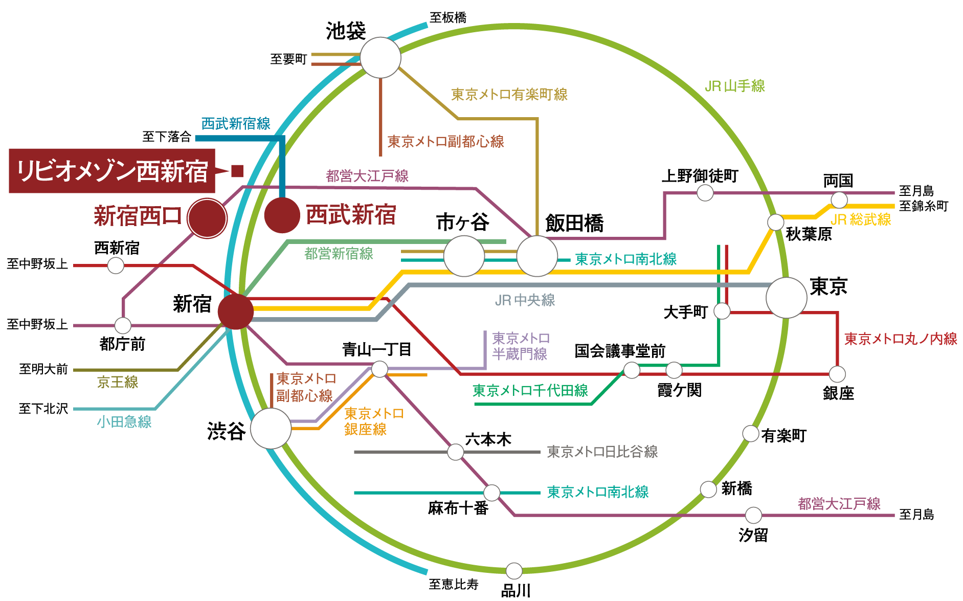 路線図