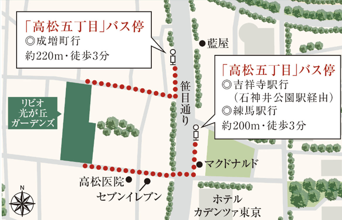 バス停位置図