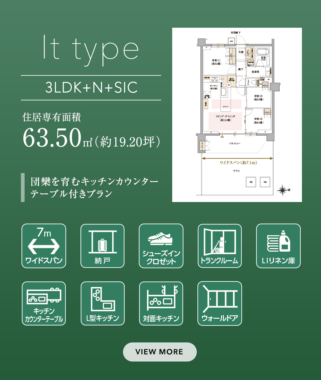 It type