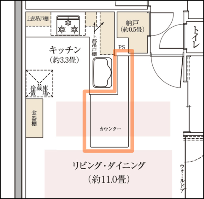キッチンカウンターテーブル(Iタイプ)