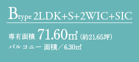 Btype
