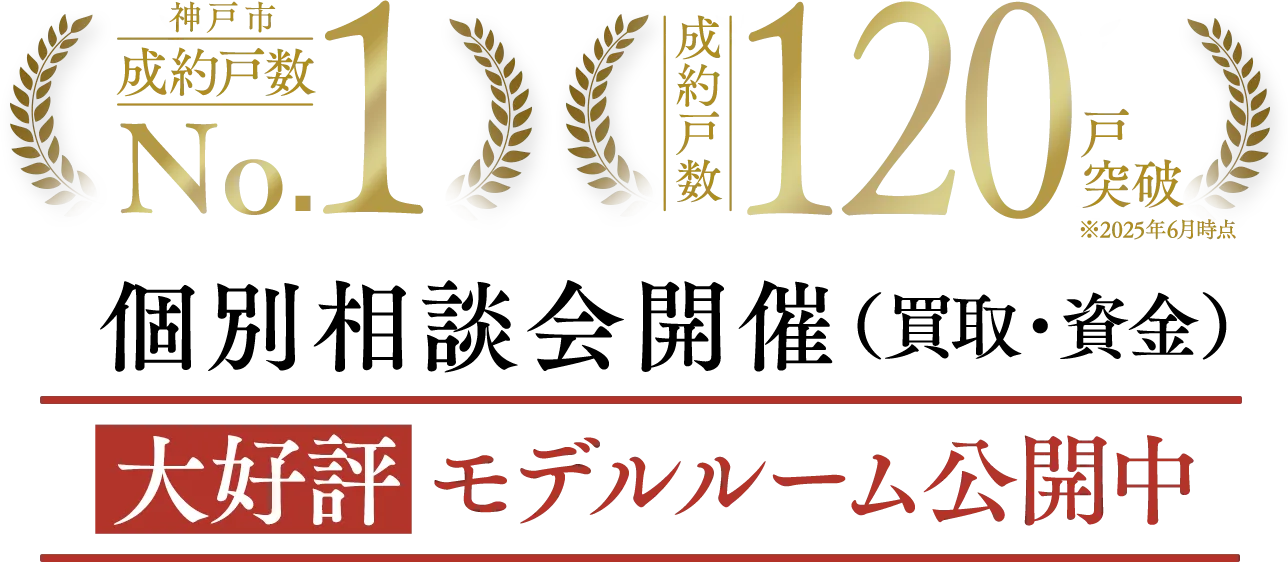 個別相談会開催（買取・資金） 大好評モデルルーム公開中