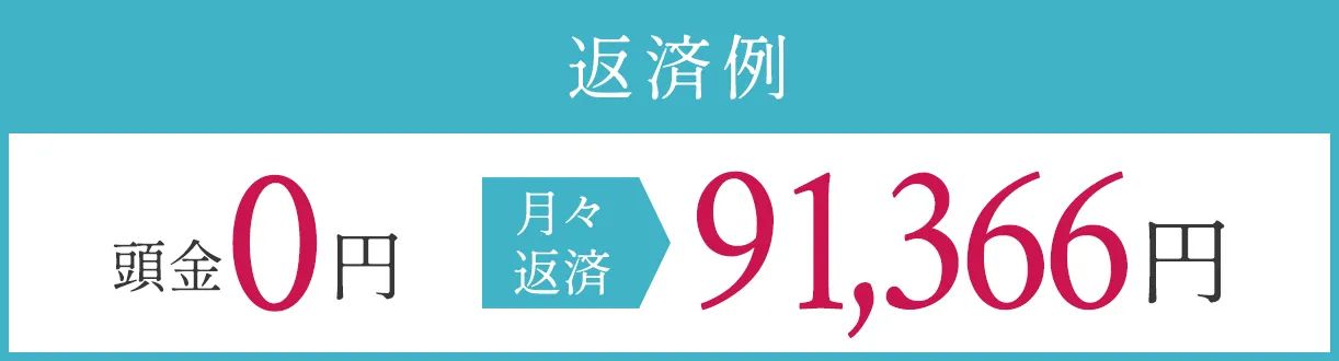 Fタイプ返済例