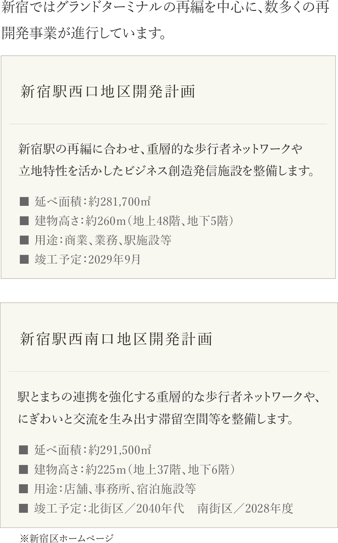 再開発 新宿