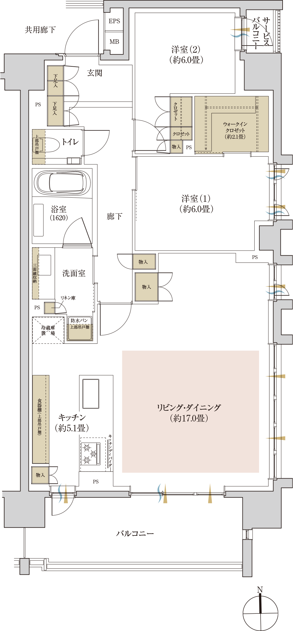 typeFm