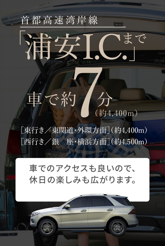 浦安ICまで車で約7分