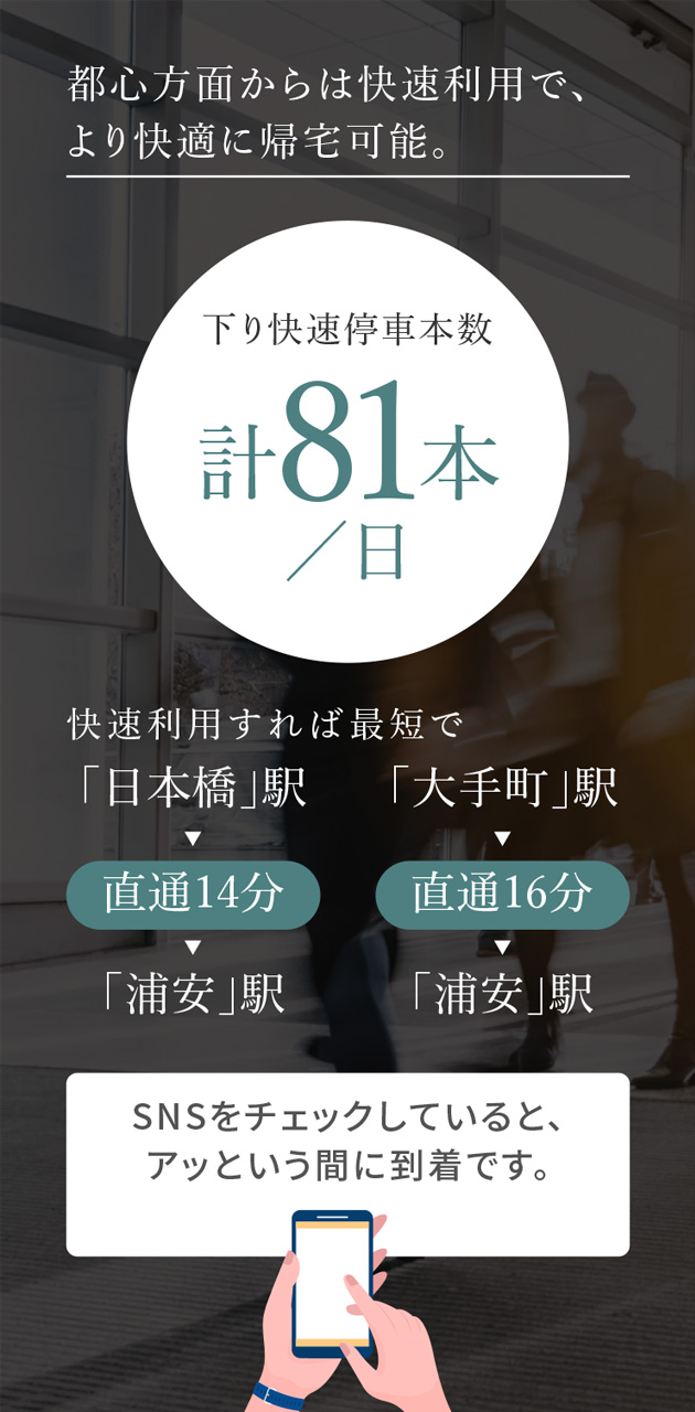 都心方面からは快適利用で、より快適に帰宅可能。