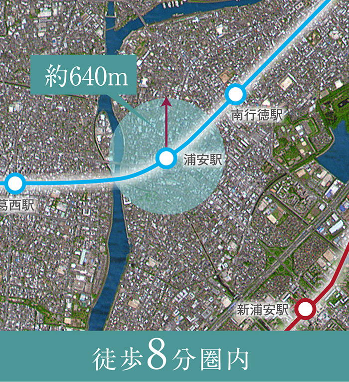 8分圏内
